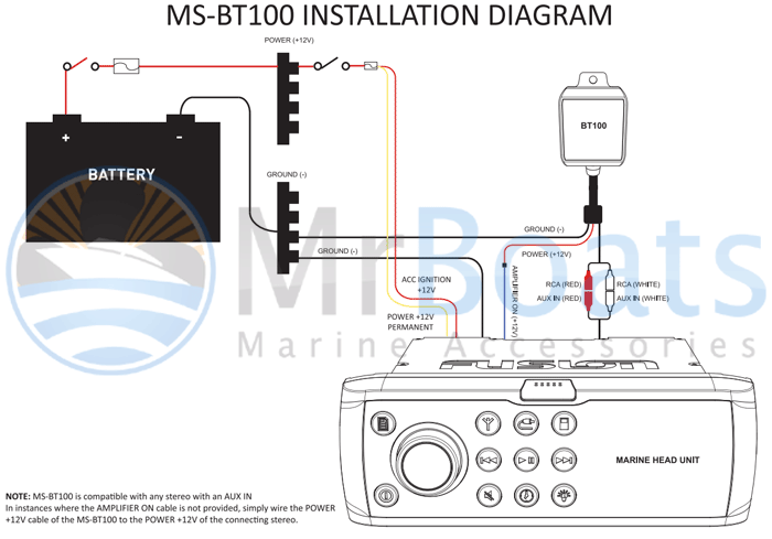 Fusion 700 Marine Stereo Wiring Diagram